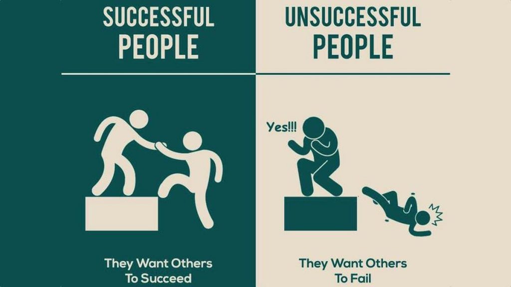 Successful People Vs. Unsuccessful People: 10 Habits That Differentiate ...