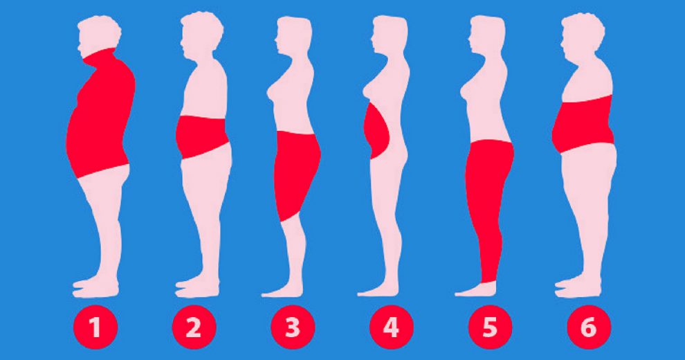 6 Types Of Body Fat And How To Get Rid Of It